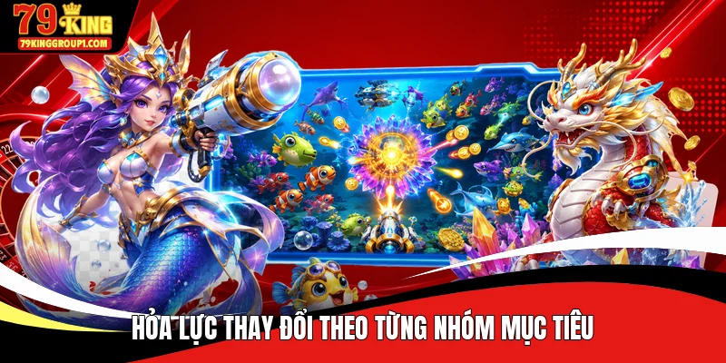 Hỏa lực thay đổi theo từng nhóm mục tiêu
